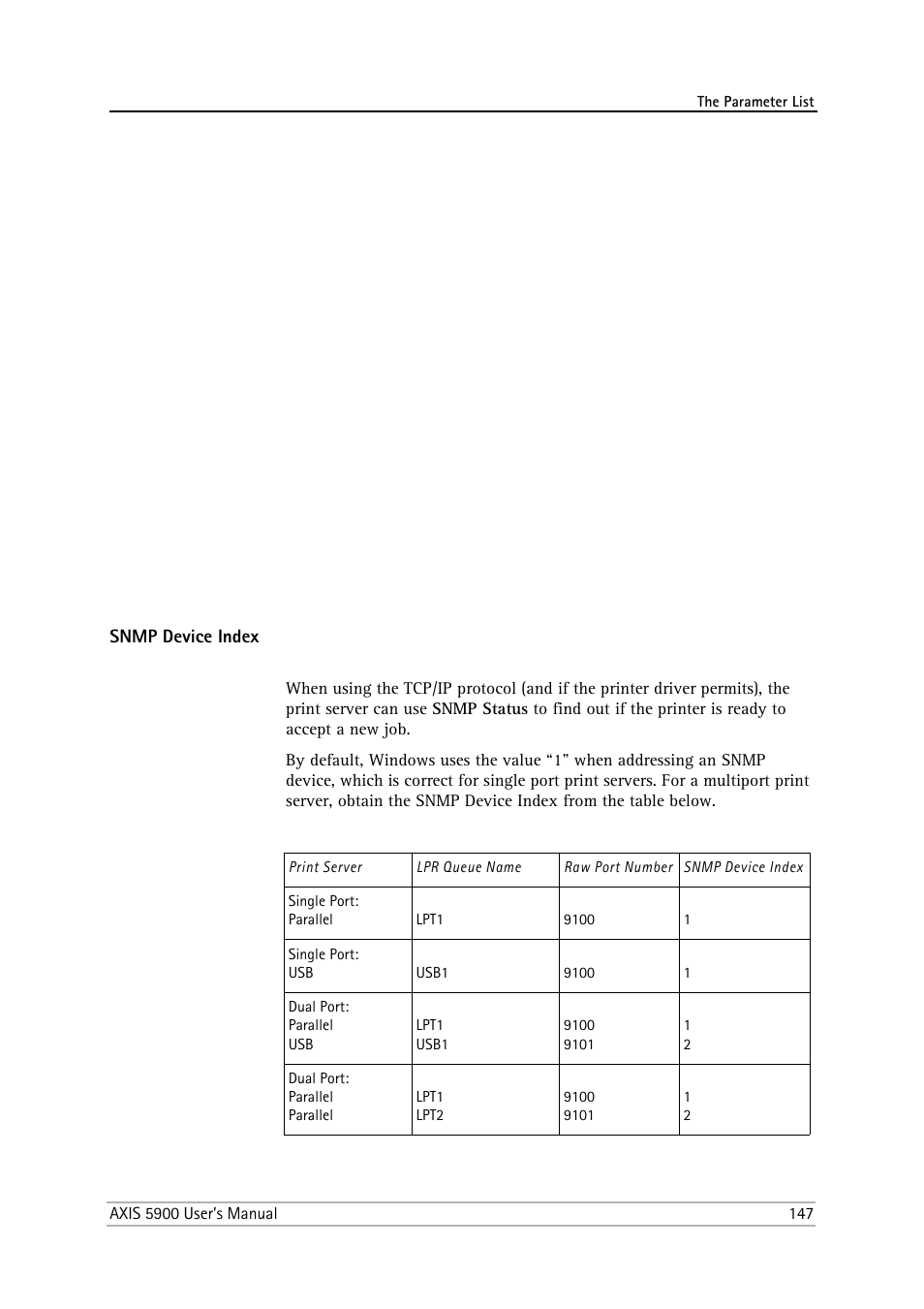 Snmp device index | Philips AXIS 5900 User Manual | Page 147 / 160