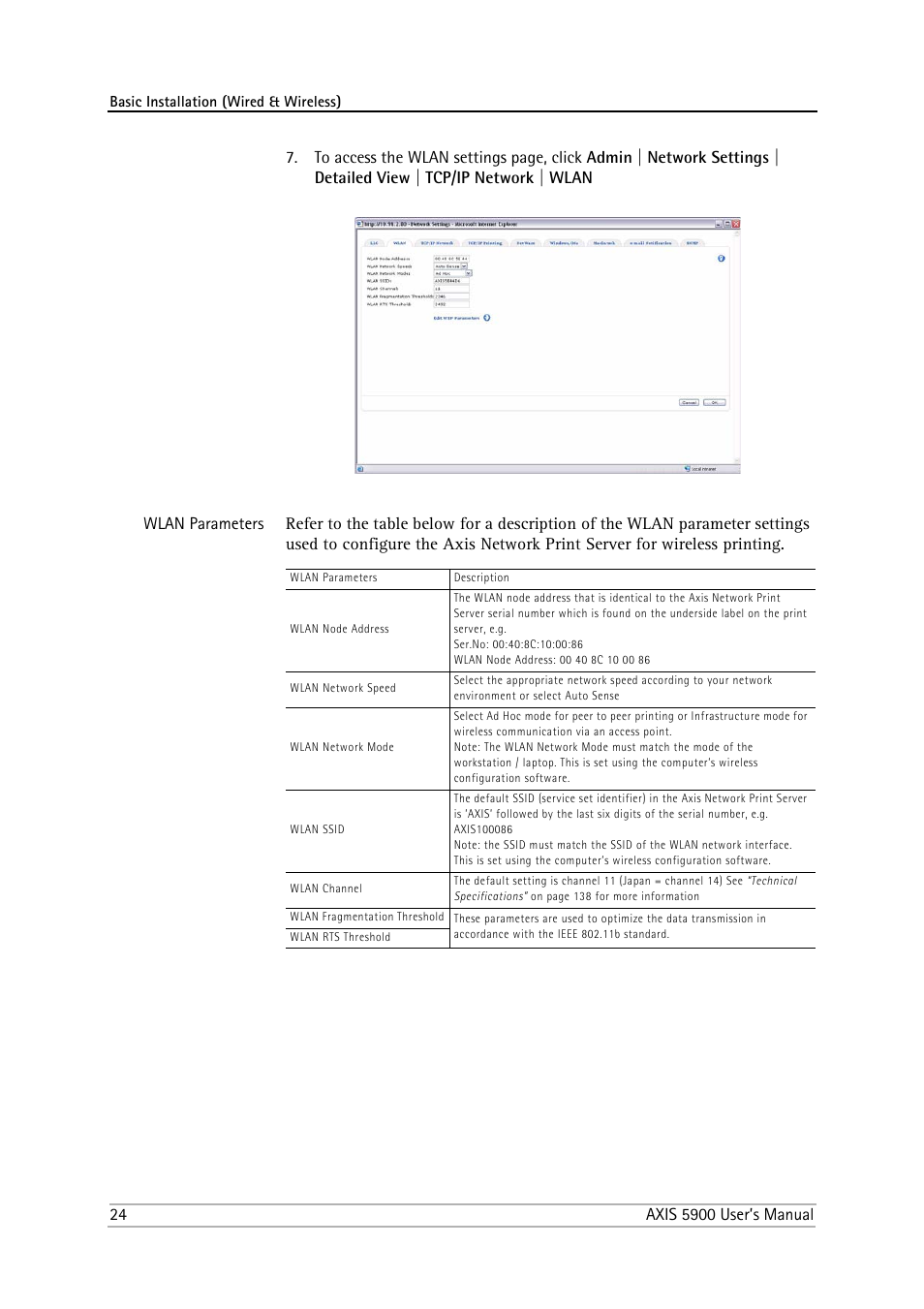 Philips AXIS 5900 User Manual | Page 24 / 160