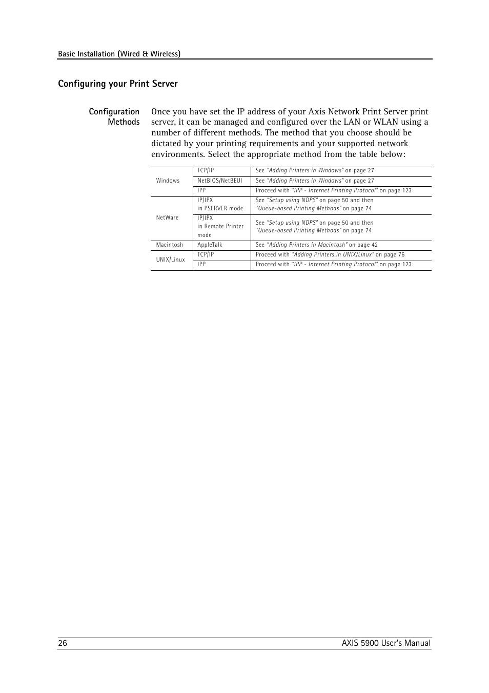 Configuring your print server, Configuration methods | Philips AXIS 5900 User Manual | Page 26 / 160