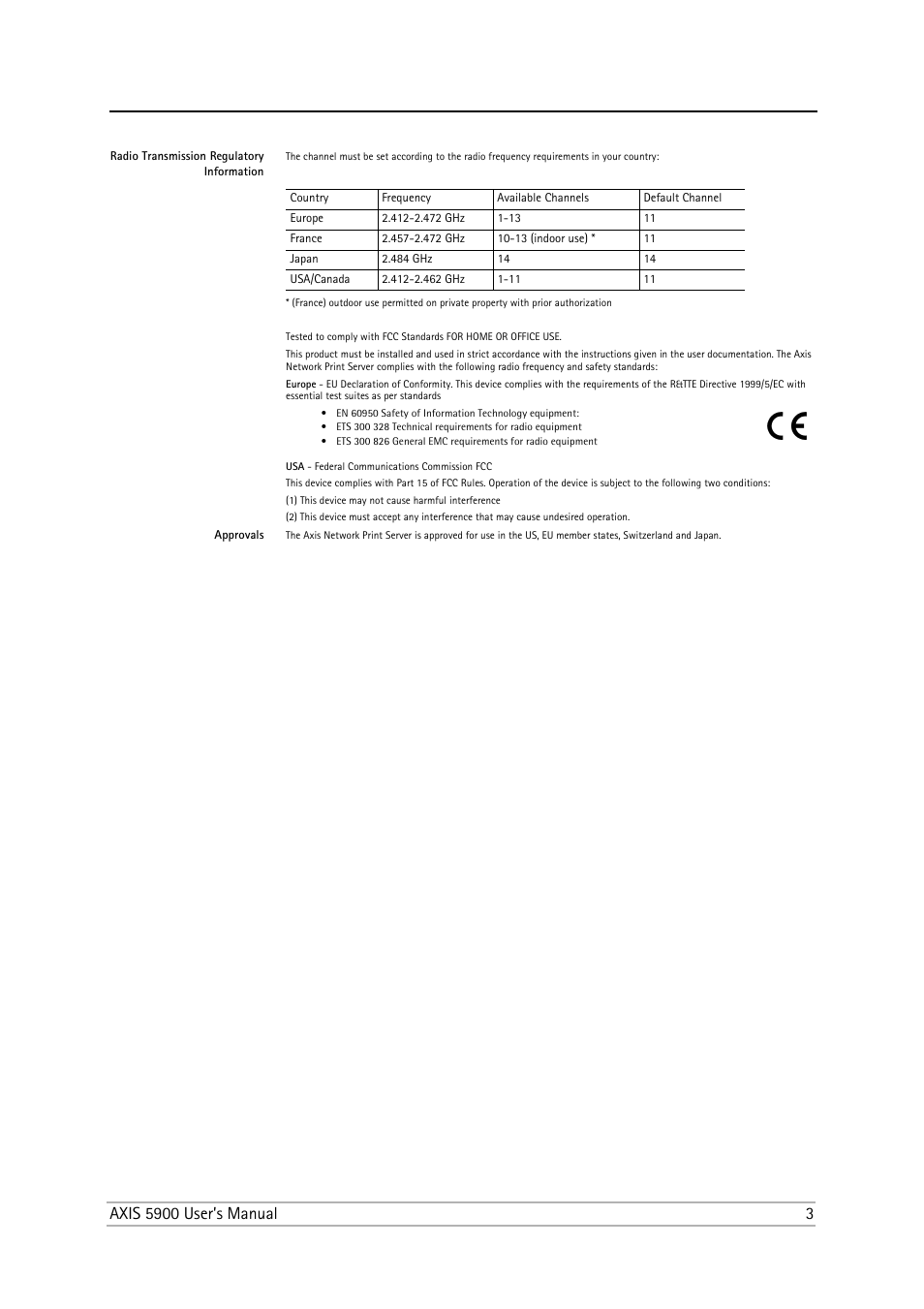 Philips AXIS 5900 User Manual | Page 3 / 160