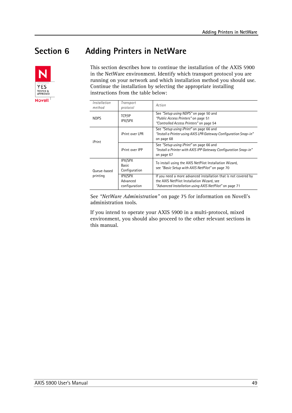 Section 6 adding printers in netware, Section 6, Adding printers in netware | Philips AXIS 5900 User Manual | Page 49 / 160