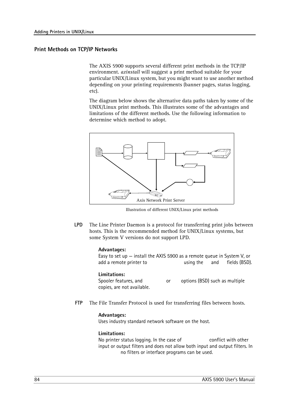 Print methods on tcp/ip networks | Philips AXIS 5900 User Manual | Page 84 / 160