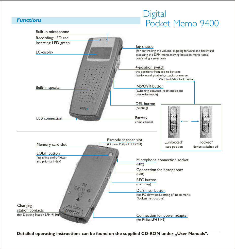 Functions | Philips 9400 User Manual | Page 2 / 6