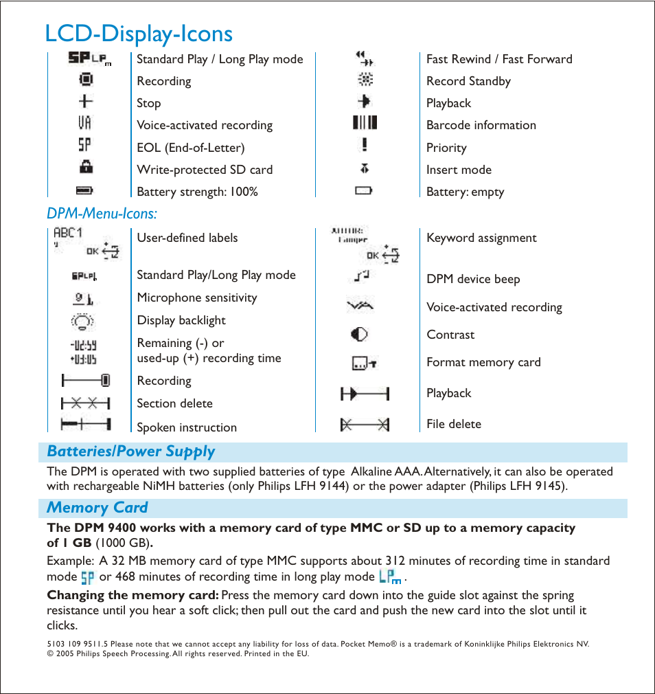 Lcd-display-icons, Dpm-menu-icons | Philips 9400 User Manual | Page 6 / 6