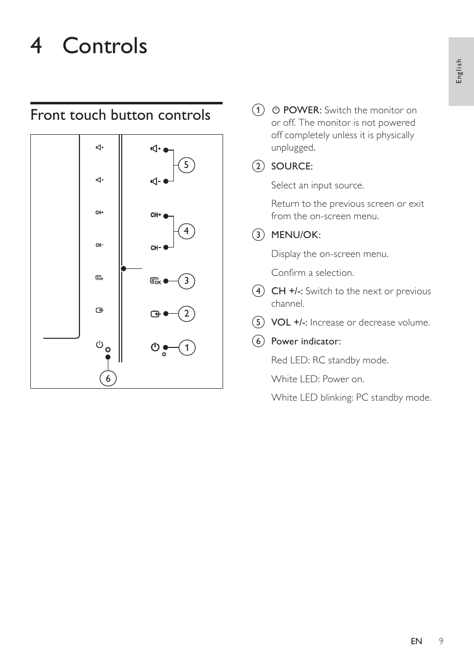 4 controls, Source, Menu/ok | Front touch button controls | Philips 191TE2L User Manual | Page 11 / 32