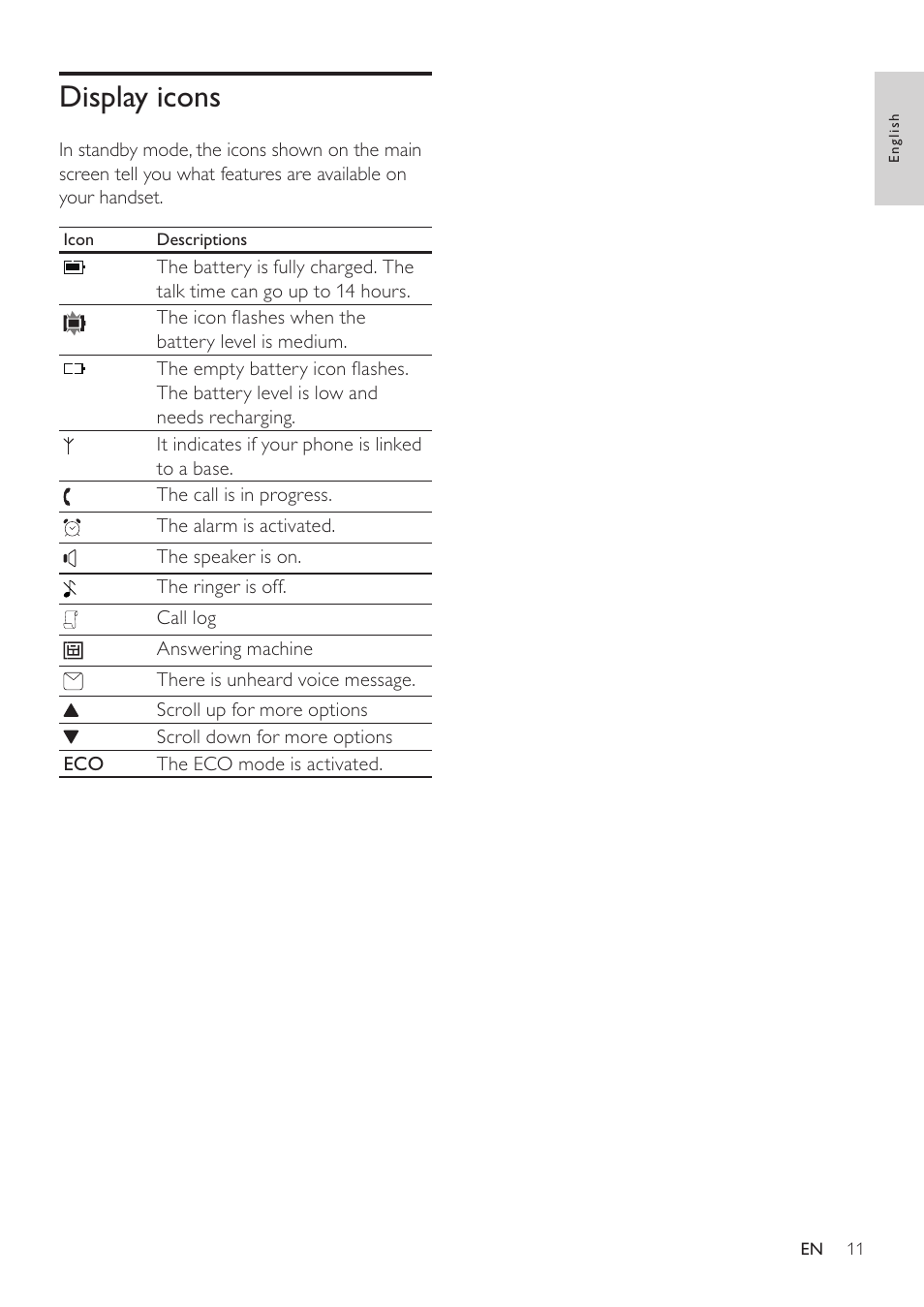 Display icons | Philips SE765 User Manual | Page 11 / 52