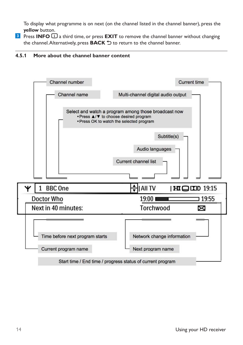 Philips 502-1040510 User Manual | Page 14 / 40