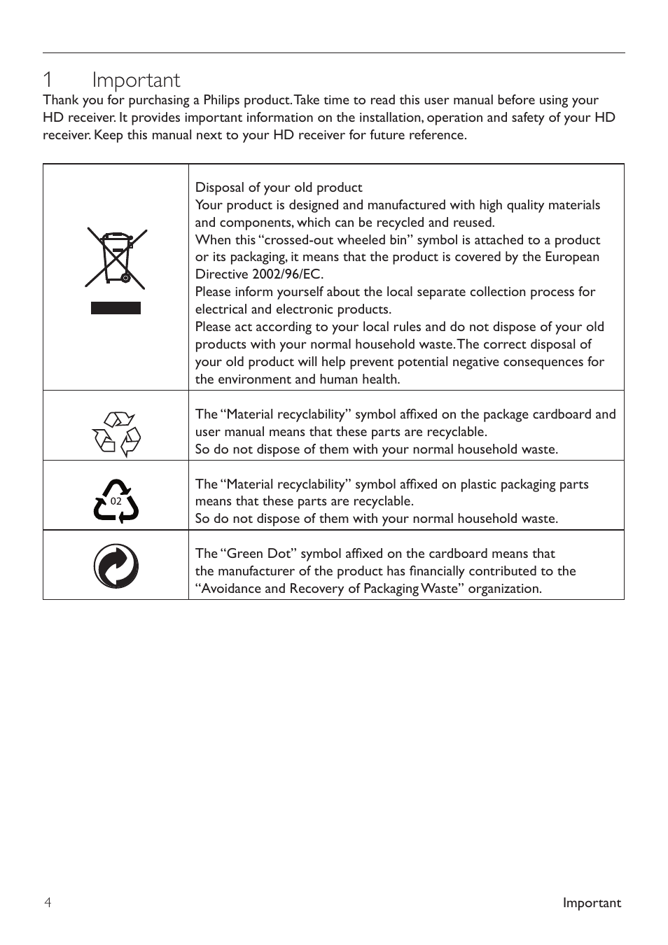 1important | Philips 502-1040510 User Manual | Page 4 / 40