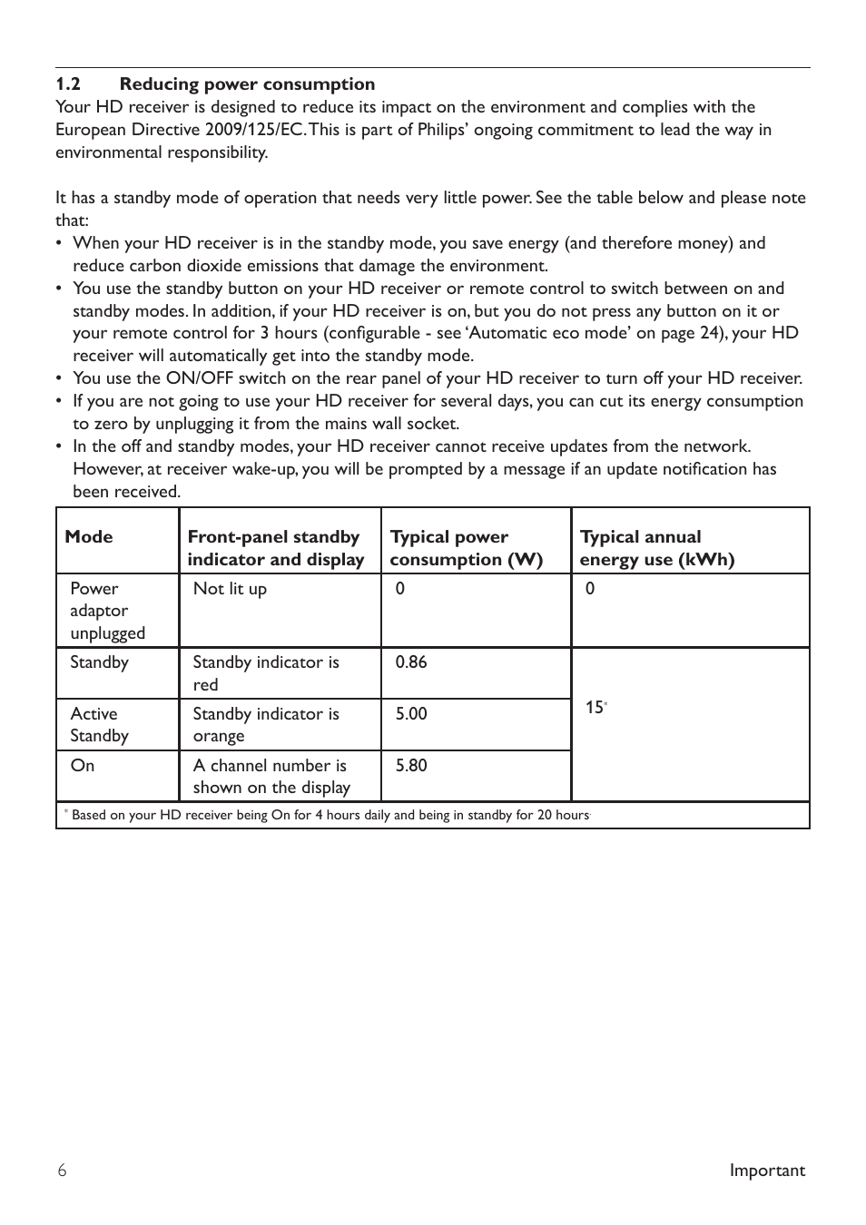 Philips 502-1040510 User Manual | Page 6 / 40