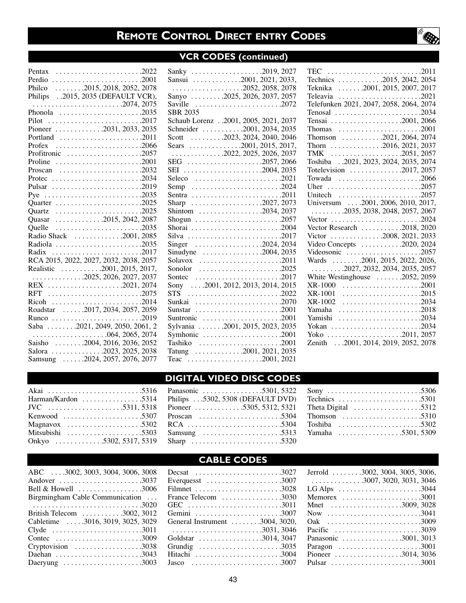 Philips 17PF9945/58 User Manual | Page 43 / 64