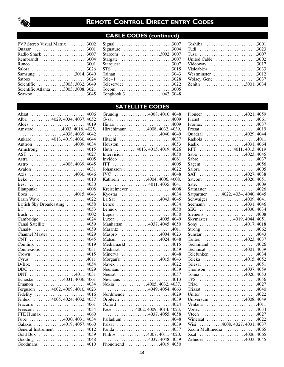 Philips 17PF9945/58 User Manual | Page 44 / 64