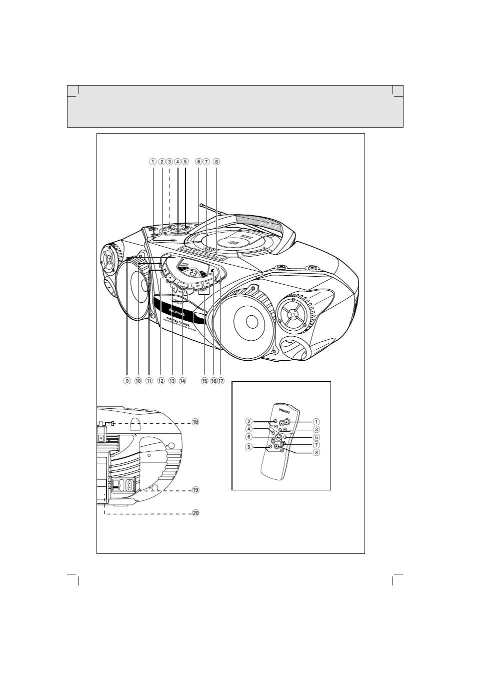 Philips AZ 2020 User Manual | Page 3 / 58