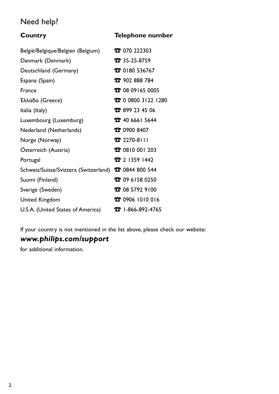 Need help | Philips SPC610NC/37 User Manual | Page 2 / 22