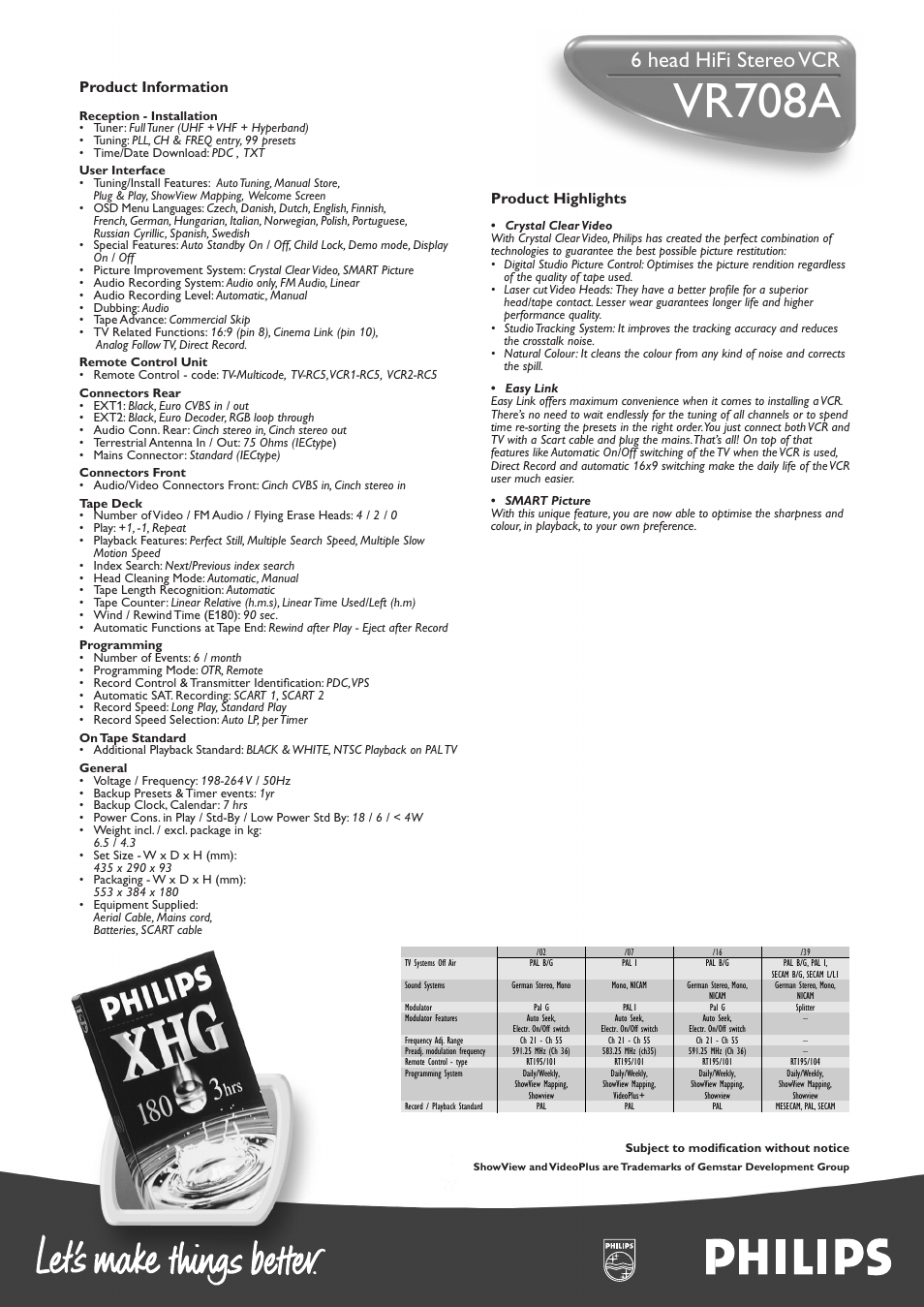 Vr708a, 6 head hifi stereo vcr, Product highlights | Product information | Philips VR708A User Manual | Page 2 / 2