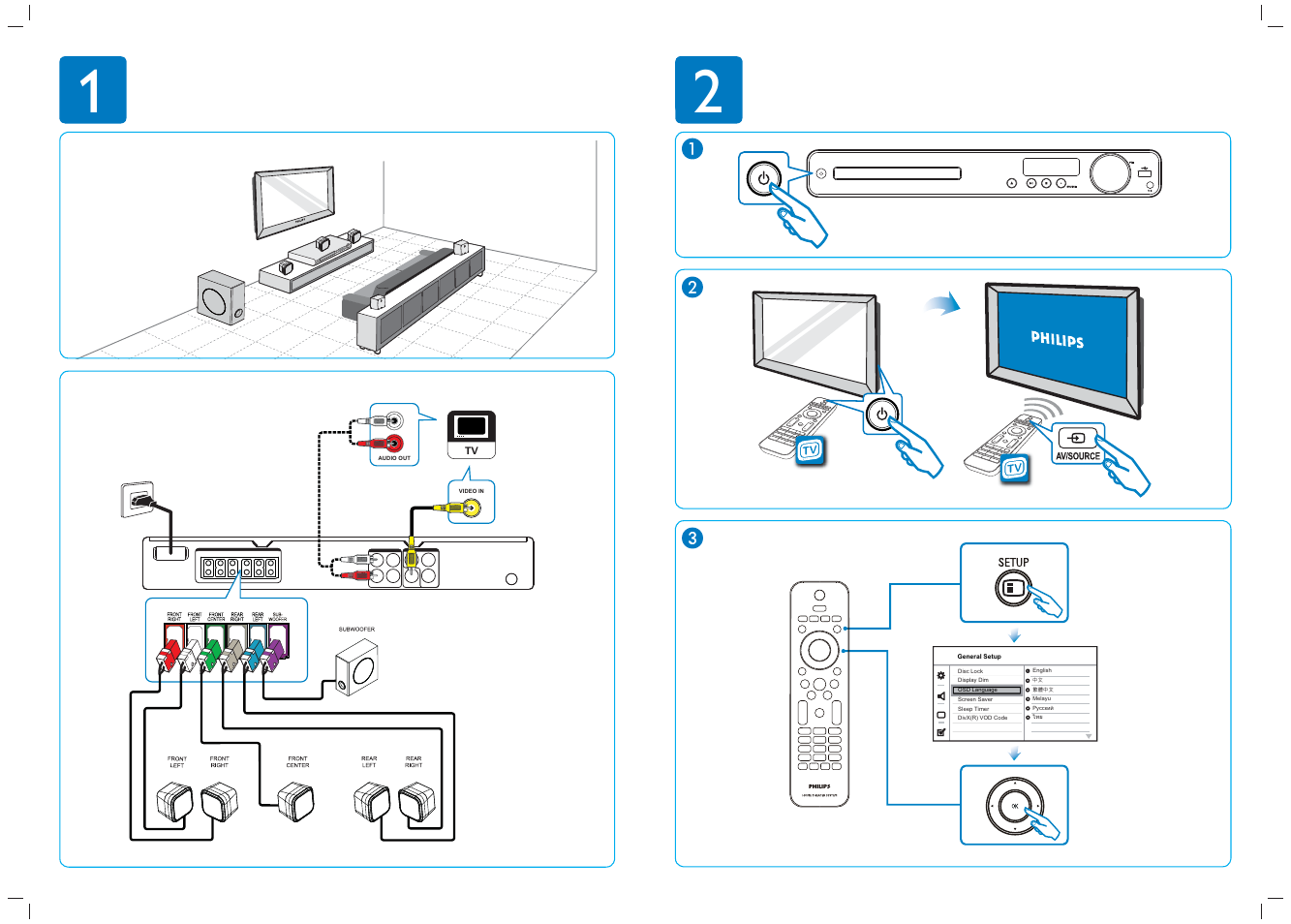 Philips HTS3021 User Manual | Page 2 / 2