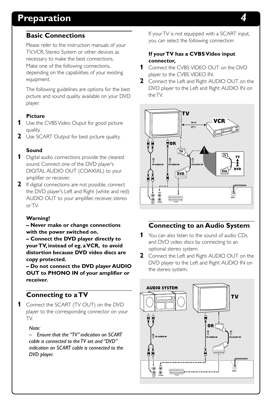 Preparation, Basic connections, Connecting to a tv 1 | Connecting to an audio system 1, Use the cvbs video ouput for good picture quality, Use scart output for best picture quality. sound | Philips DVD634 User Manual | Page 9 / 24