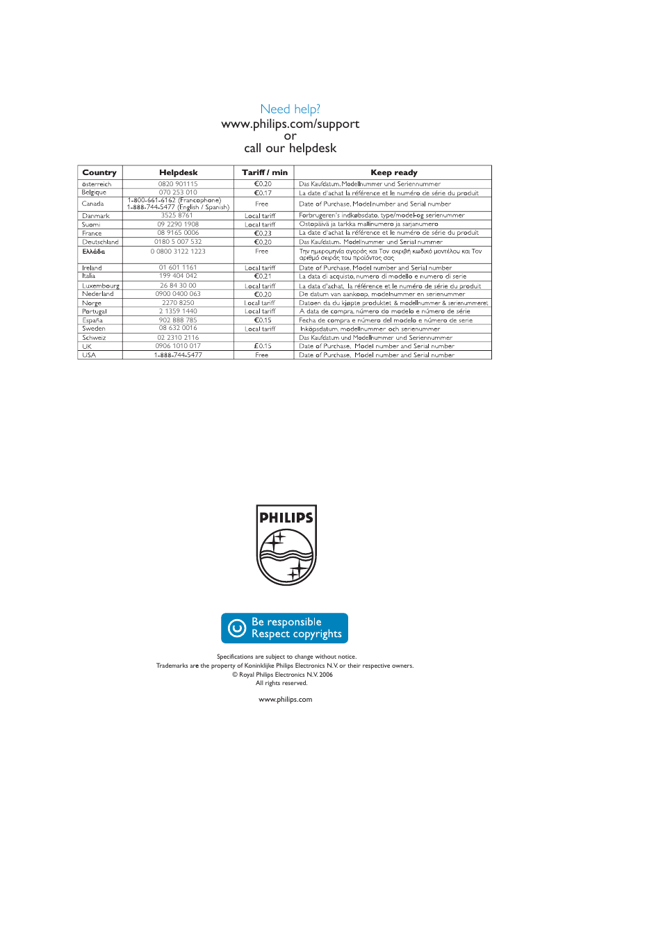 Philips DC1000 User Manual | Page 8 / 8