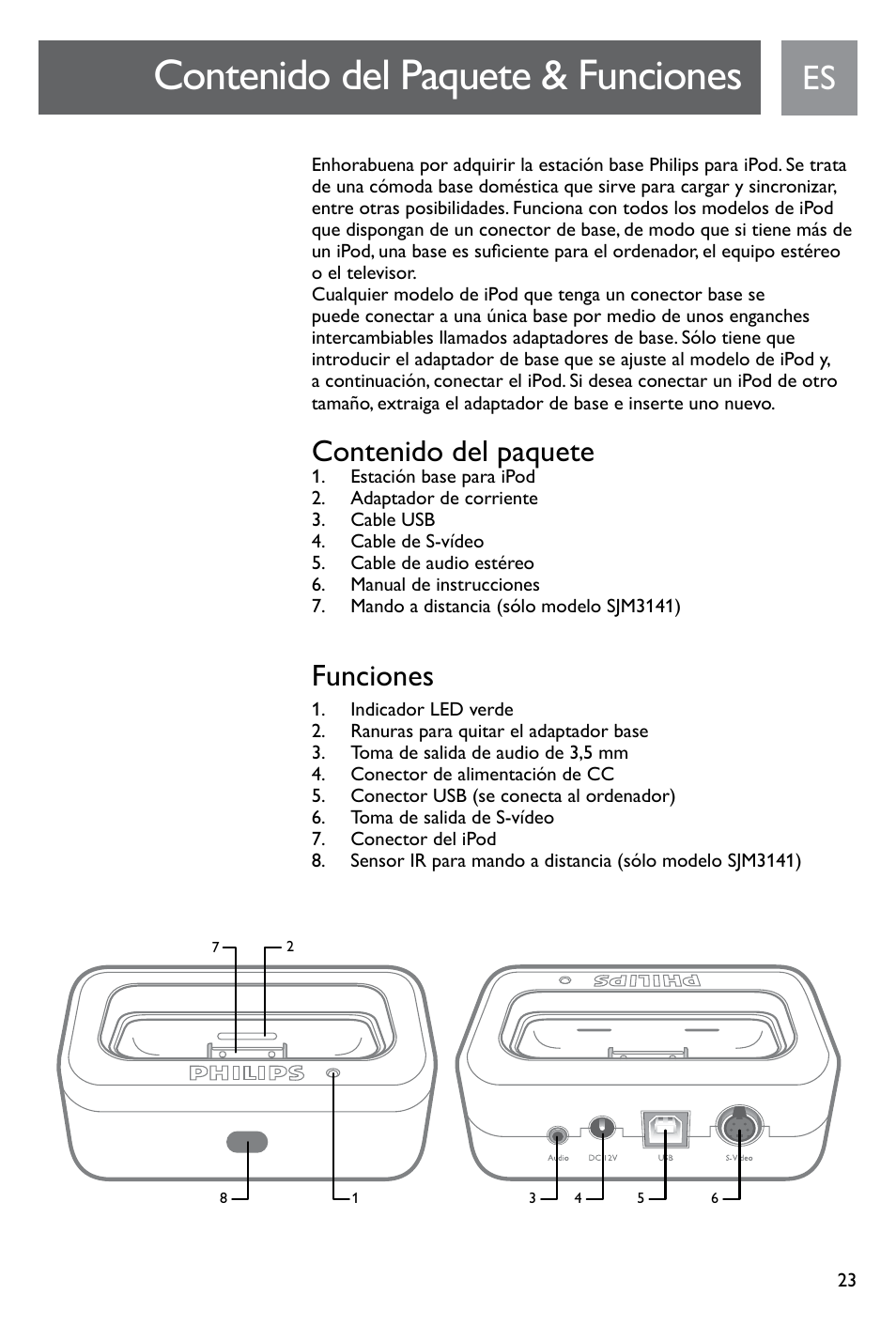 Philips SJM3141 User Manual | Page 23 / 101