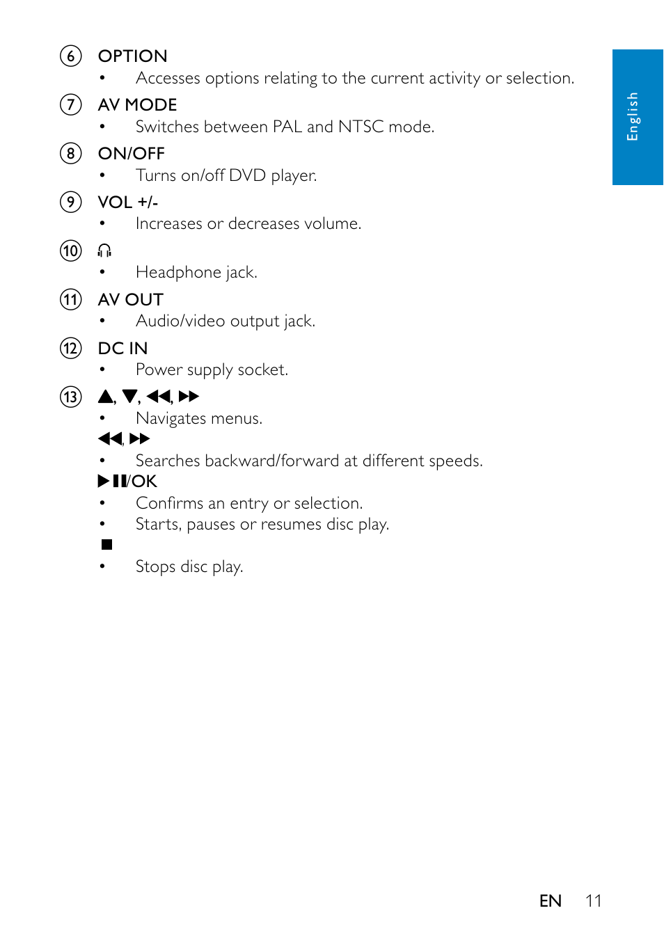 Philips PD7013 User Manual | Page 10 / 24