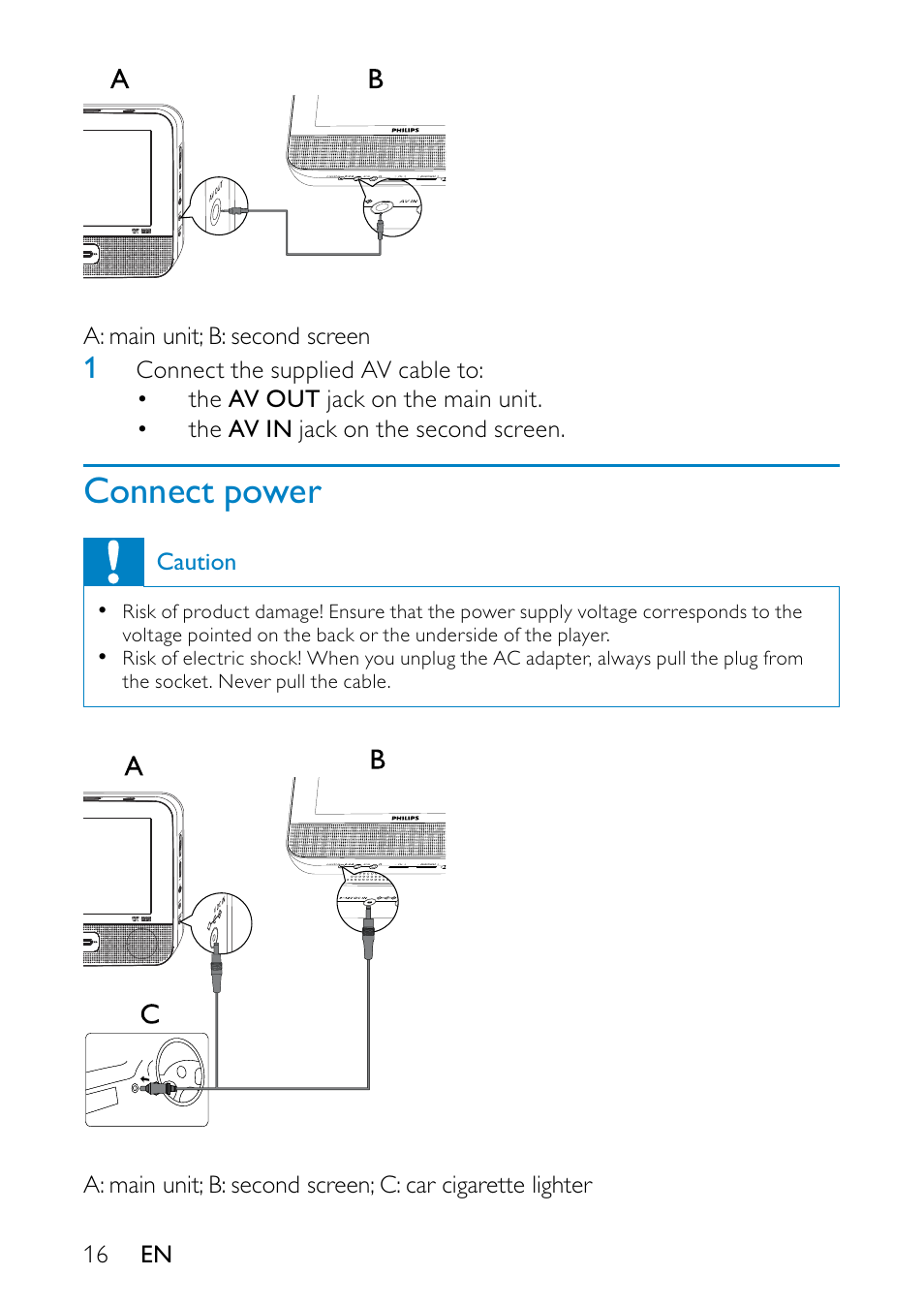 Connect power | Philips PD7013 User Manual | Page 15 / 24