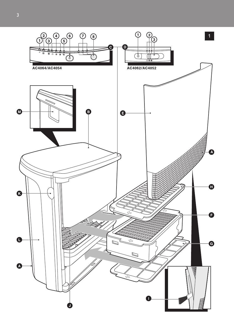 Philips AC4052 User Manual | Page 3 / 116