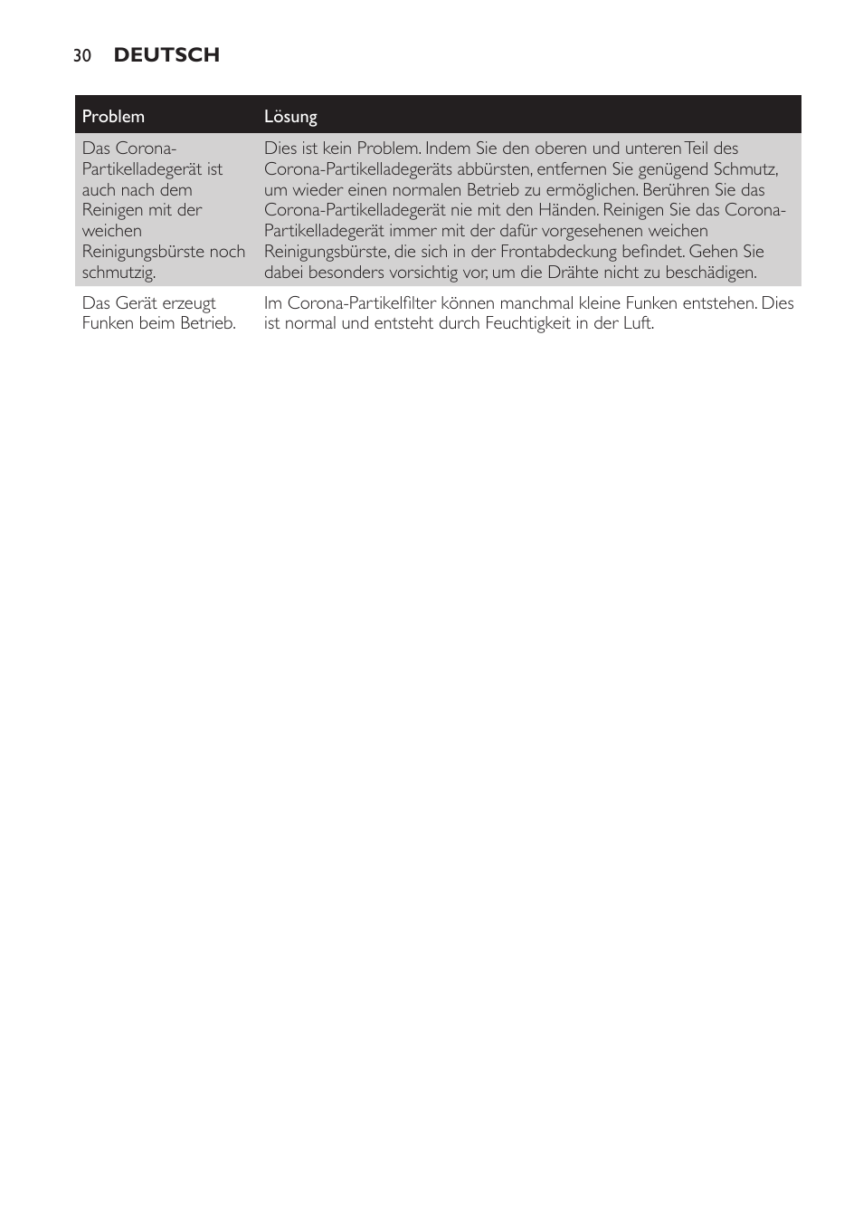 Philips AC4052 User Manual | Page 30 / 116