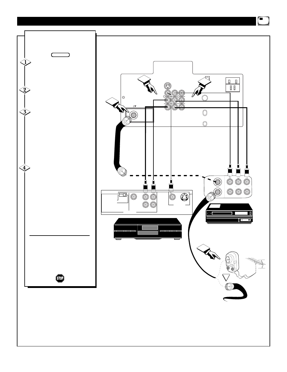 Pip (p, Icture, Onnections | Philips TP3284C1 User Manual | Page 47 / 52