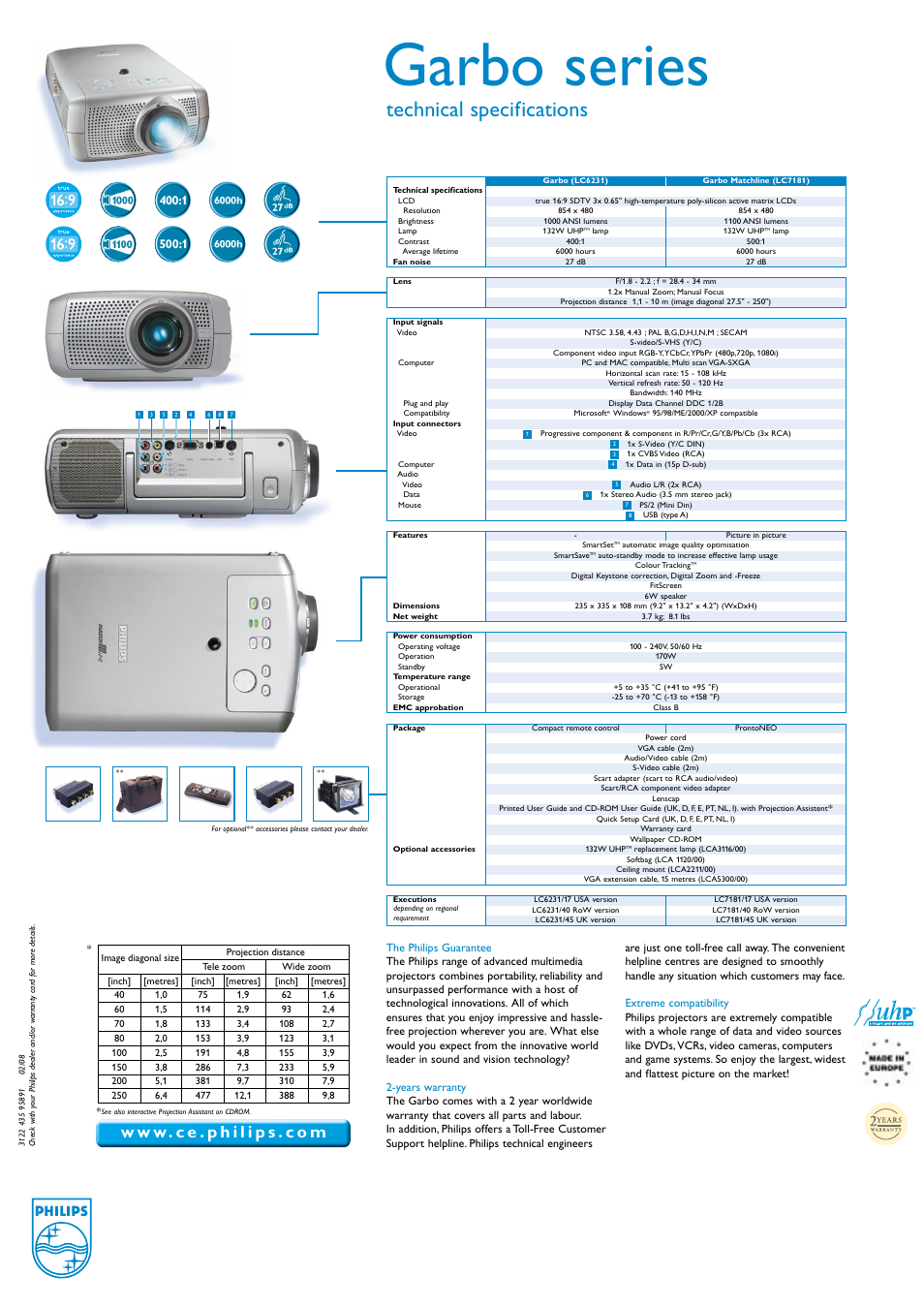 Garbo series, Technical specifications | Philips Garbo Series User Manual | Page 2 / 2