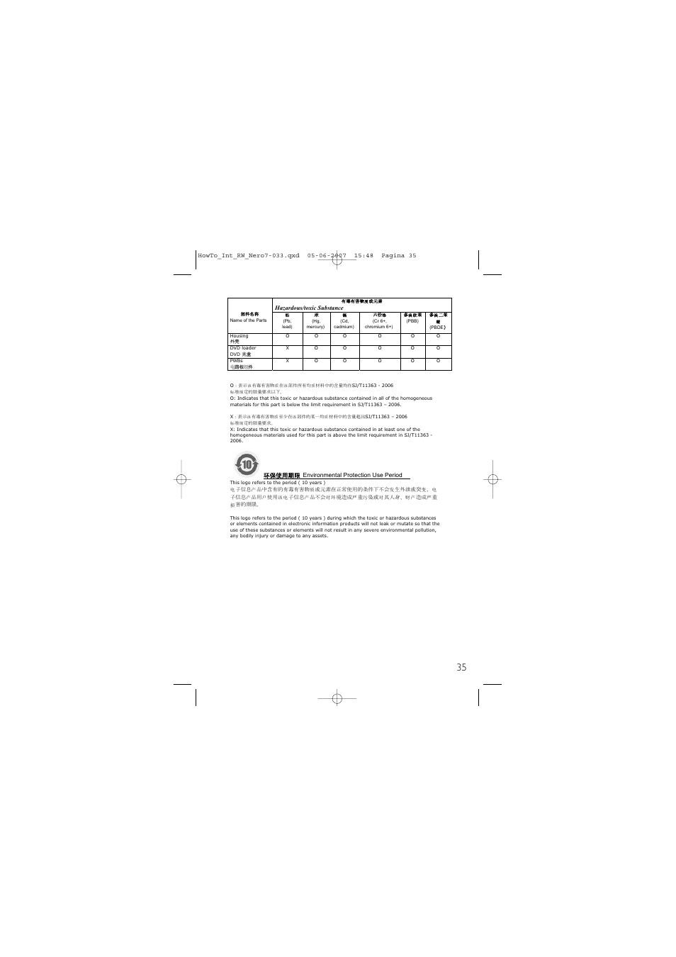 Philips SJ/T11363 User Manual | Page 35 / 44