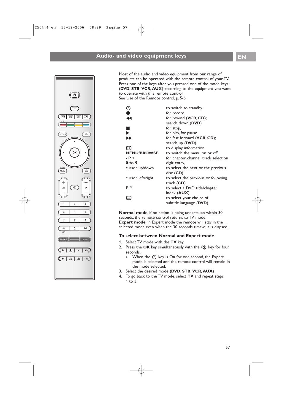 Audio- and video equipment keys en | Philips 37-42PF9831D/10 User Manual | Page 57 / 74