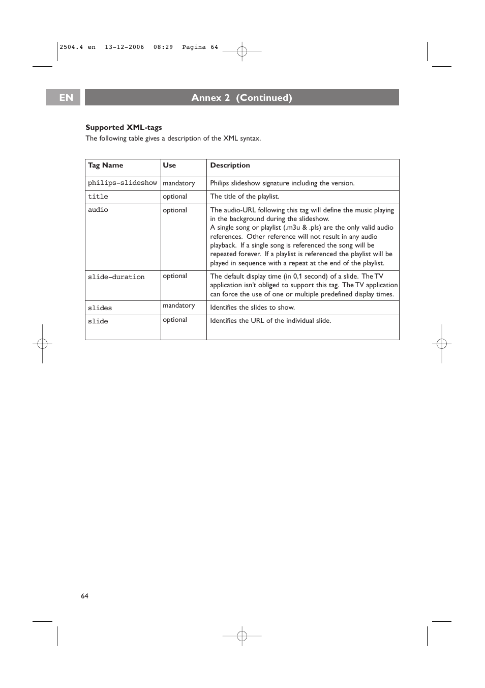 Annex 2 (continued) | Philips 37-42PF9831D/10 User Manual | Page 64 / 74