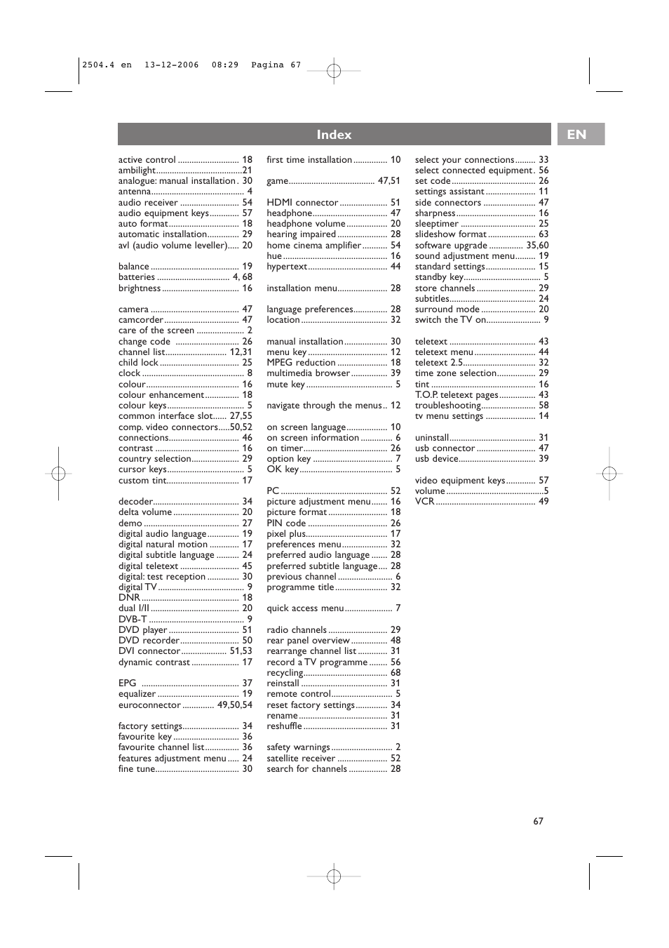 Index | Philips 37-42PF9831D/10 User Manual | Page 67 / 74