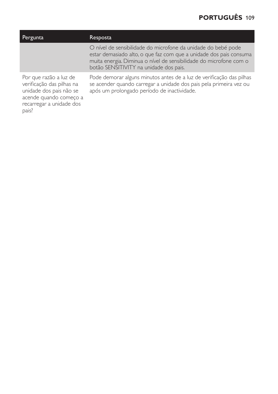 Philips Avent DECT baby monitor SCD498 User Manual | Page 109 / 132