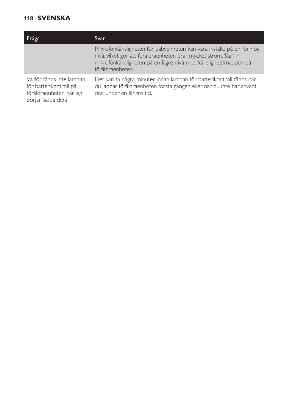 Philips Avent DECT baby monitor SCD498 User Manual | Page 118 / 132