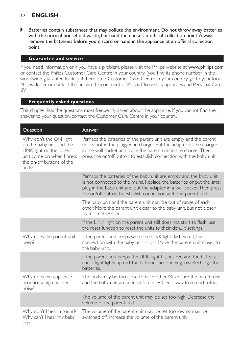 Guarantee and service, Frequently asked questions | Philips Avent DECT baby monitor SCD498 User Manual | Page 12 / 132
