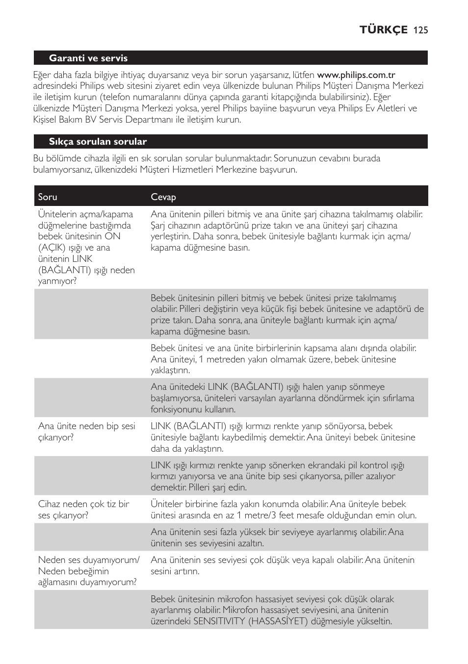 Sıkça sorulan sorular | Philips Avent DECT baby monitor SCD498 User Manual | Page 125 / 132