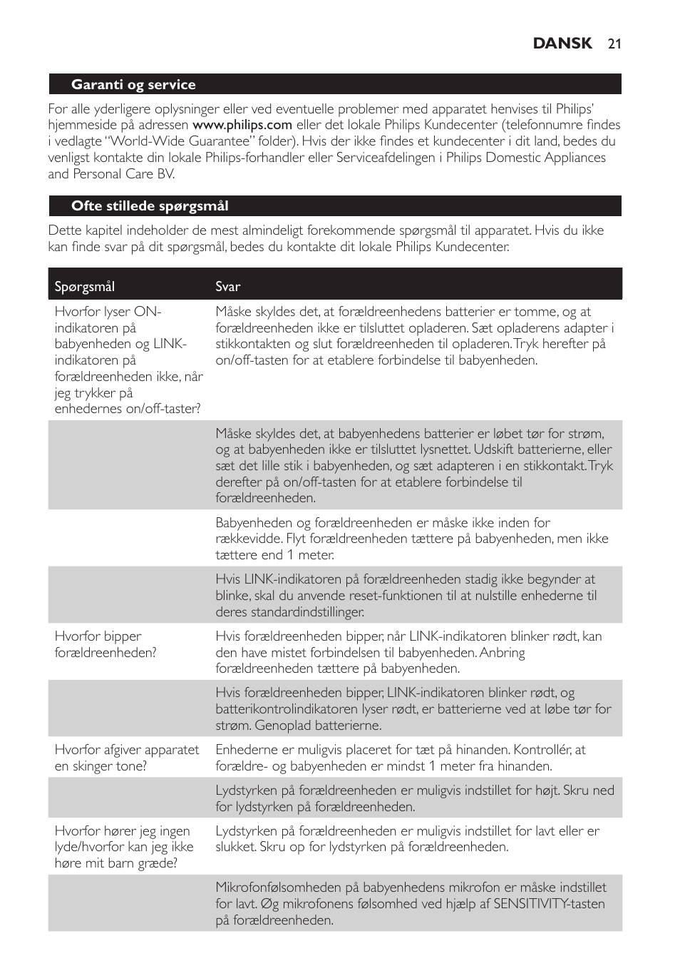 Garanti og service, Ofte stillede spørgsmål | Philips Avent DECT baby monitor SCD498 User Manual | Page 21 / 132