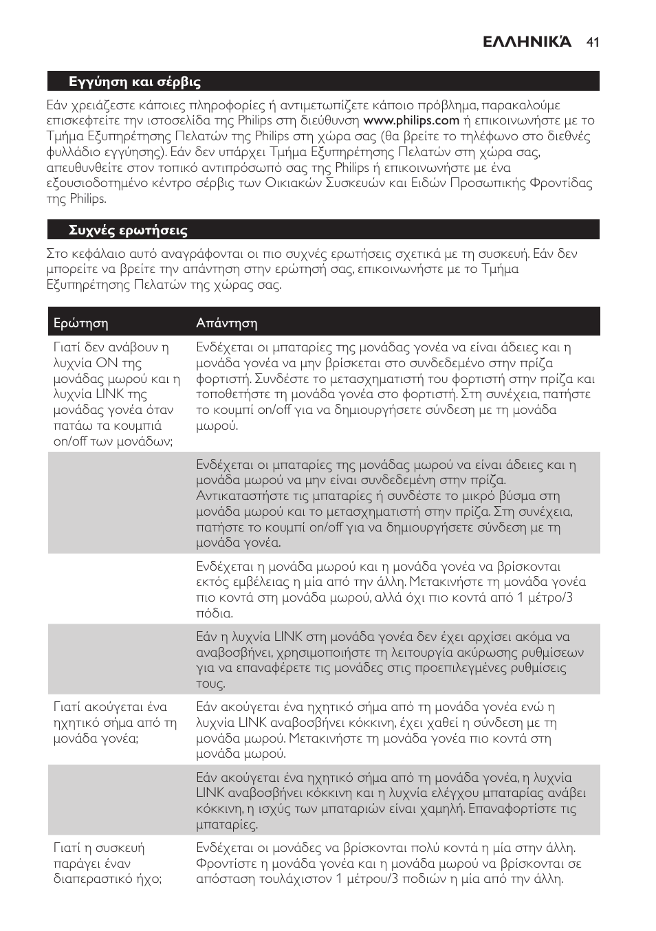 Συχνές ερωτήσεις | Philips Avent DECT baby monitor SCD498 User Manual | Page 41 / 132