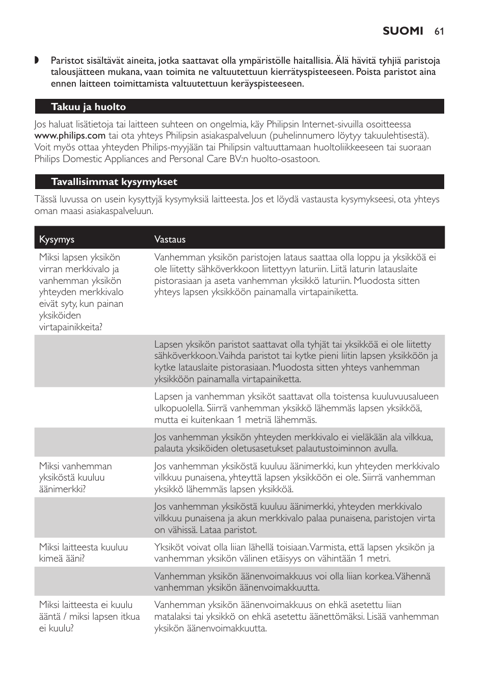 Takuu ja huolto, Tavallisimmat kysymykset | Philips Avent DECT baby monitor SCD498 User Manual | Page 61 / 132