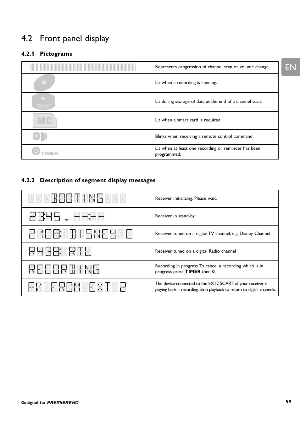 En 4.2 front panel display | Philips DCR 9000 User Manual | Page 11 / 64