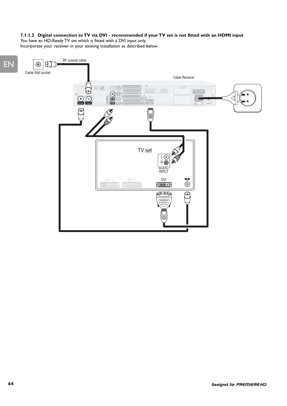Tv set | Philips DCR 9000 User Manual | Page 16 / 64