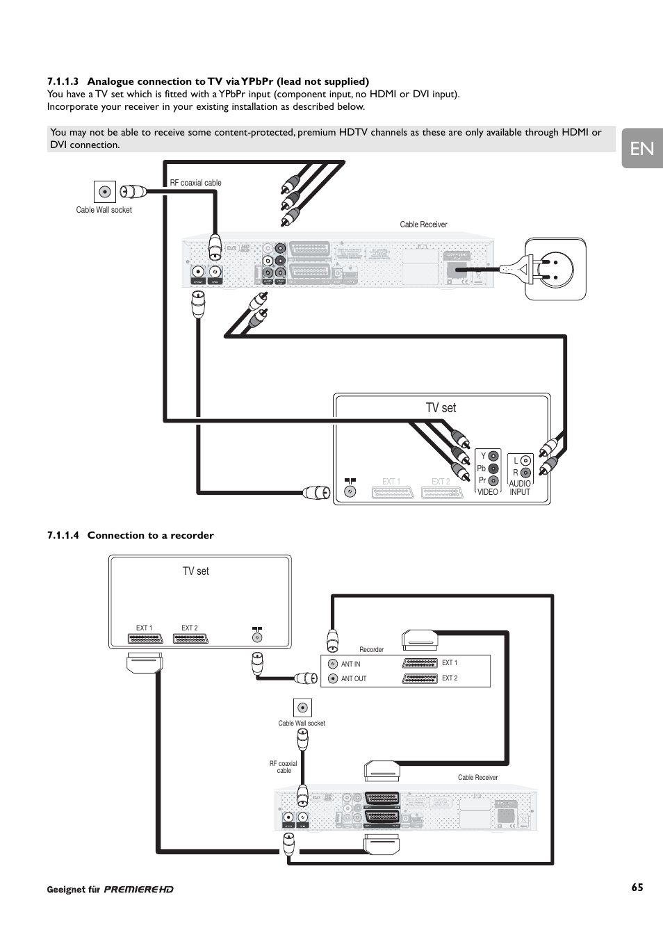 Tv set | Philips DCR 9000 User Manual | Page 17 / 64