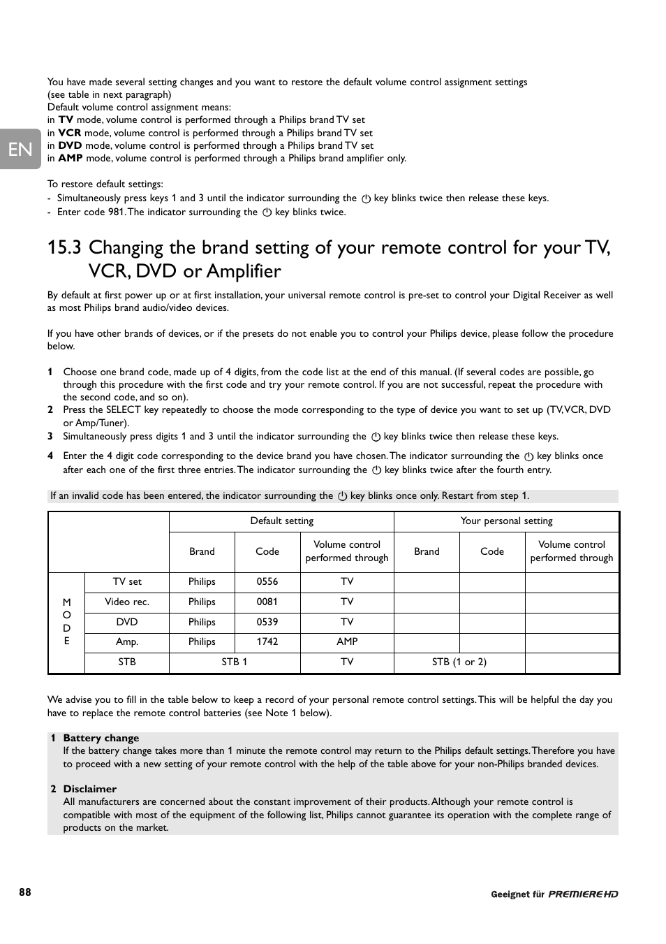 Philips DCR 9000 User Manual | Page 40 / 64