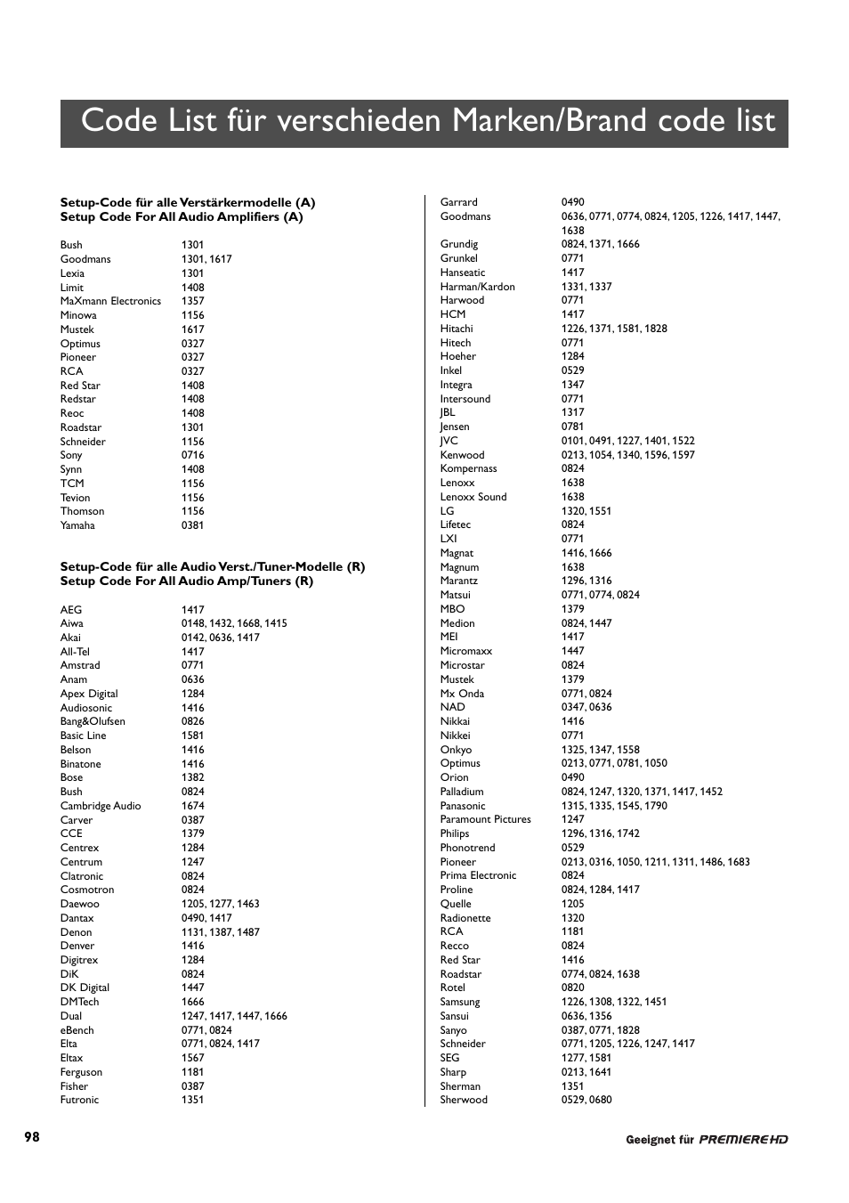Code list für verschieden marken/brand code list | Philips DCR 9000 User Manual | Page 50 / 64