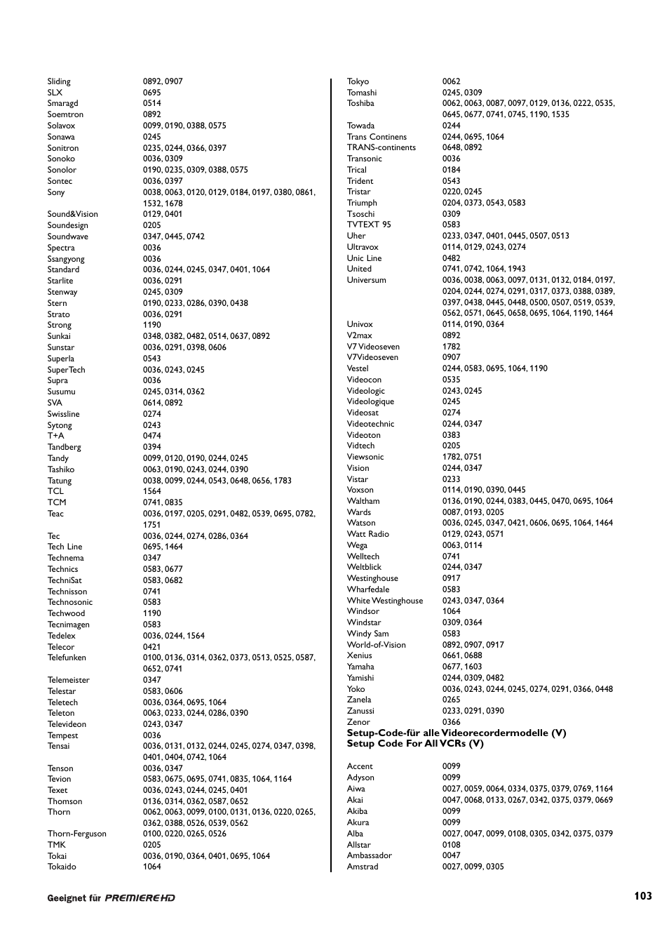 Philips DCR 9000 User Manual | Page 55 / 64