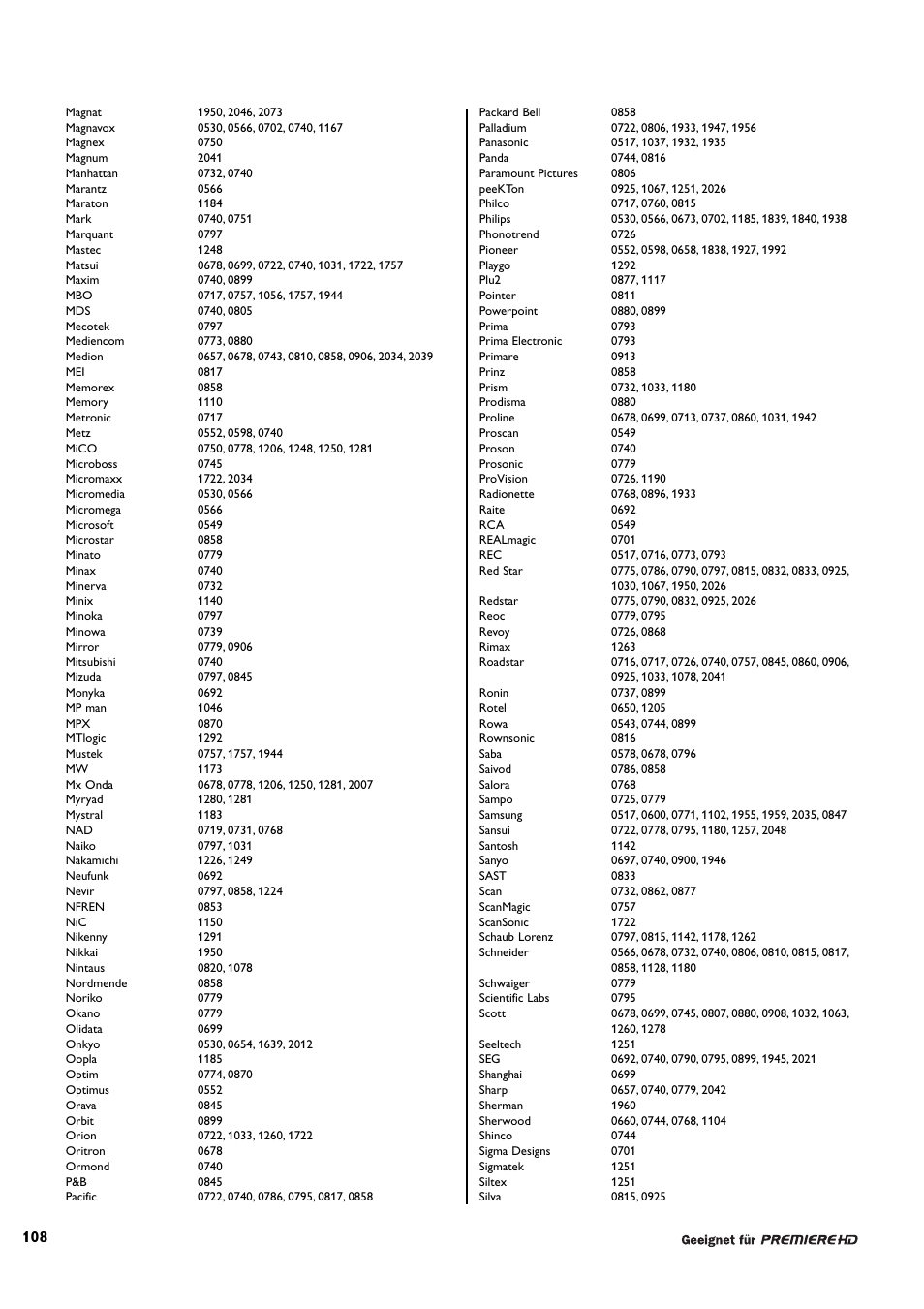 Philips DCR 9000 User Manual | Page 60 / 64