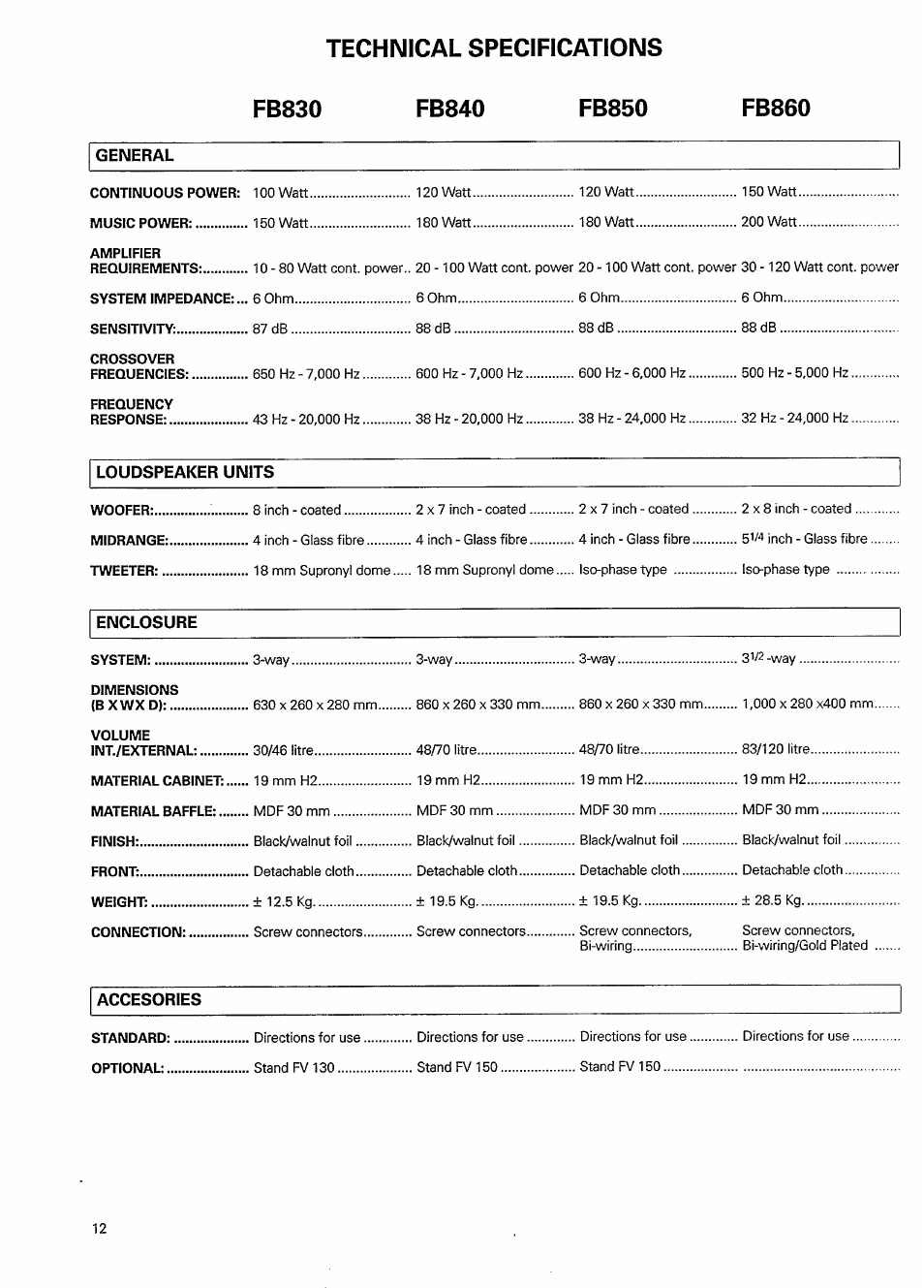 Technical specifications fb830 fb840 fb850, Accesories, General | Loudspeaker units, Enclosure | Philips FB 840 User Manual | Page 7 / 9