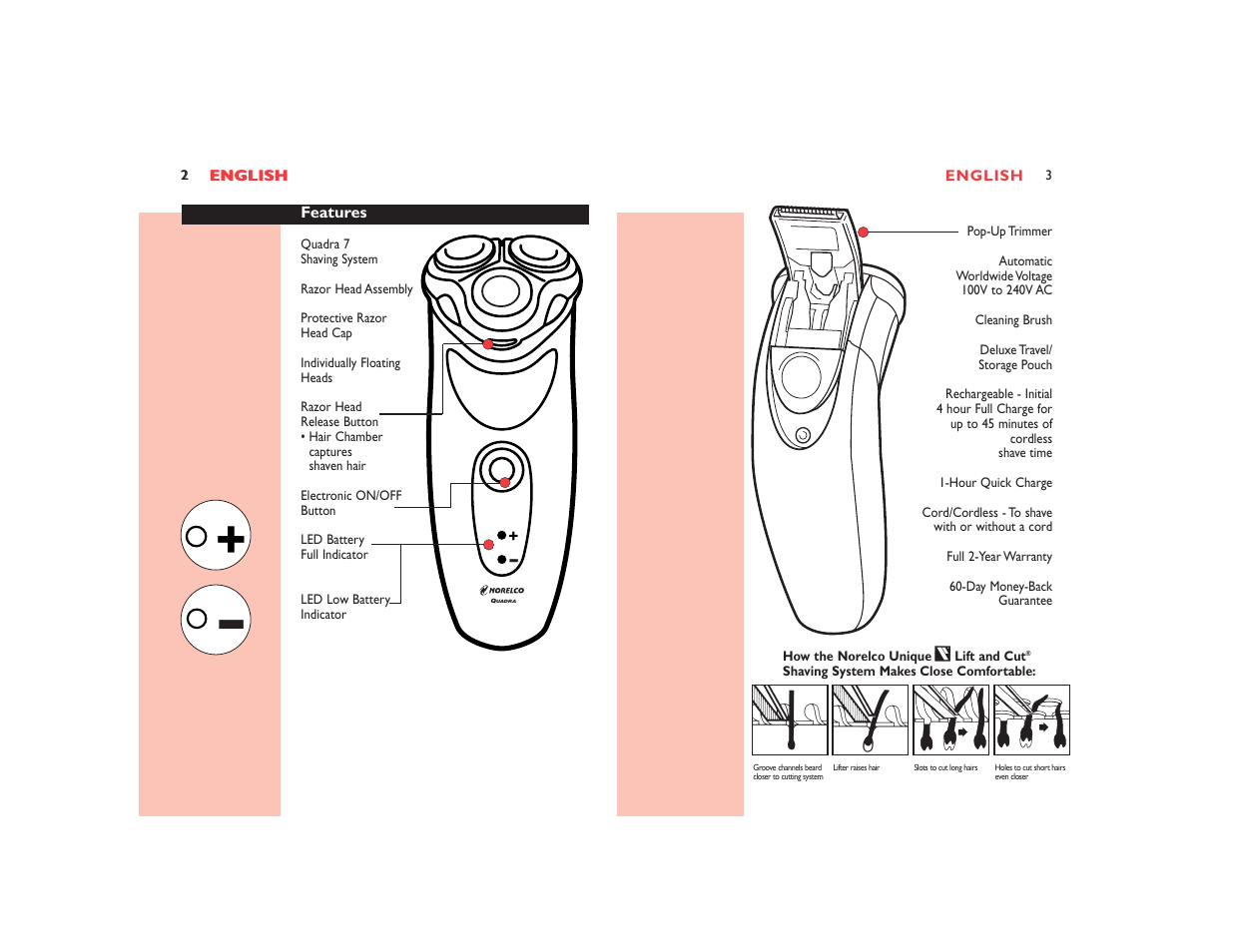 Philips 7845 XL User Manual | Page 4 / 19