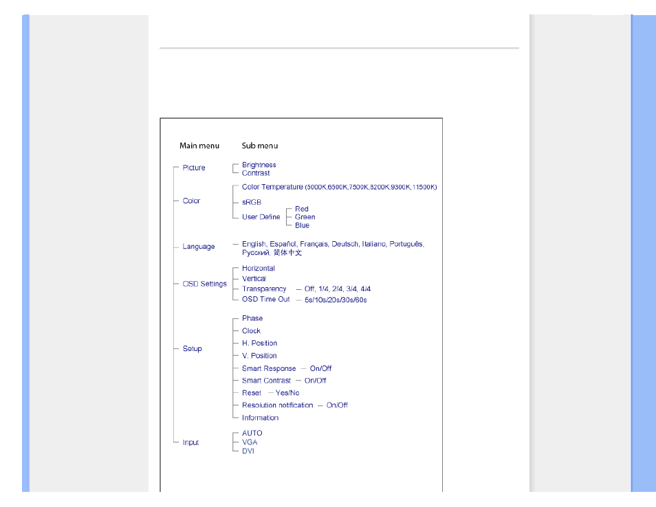 Philips 190CW8 User Manual | Page 74 / 112