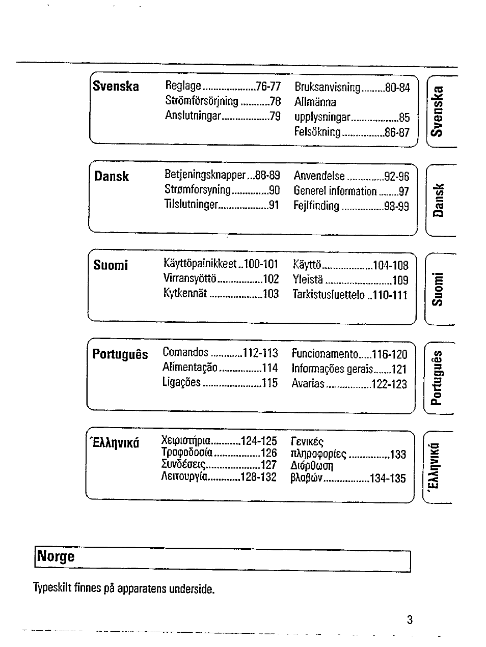 Dansk, Norge | Philips AZ 7261 User Manual | Page 3 / 16